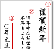巳年 へび 3x6 メッセージ あけましておめでとうございます 縦書き スタンプ 年賀状 ハガキ ハンコ はんこ 手作り年賀状 干支 2025令和7年Yahoo!フリマ 旧PayPayフリマ
