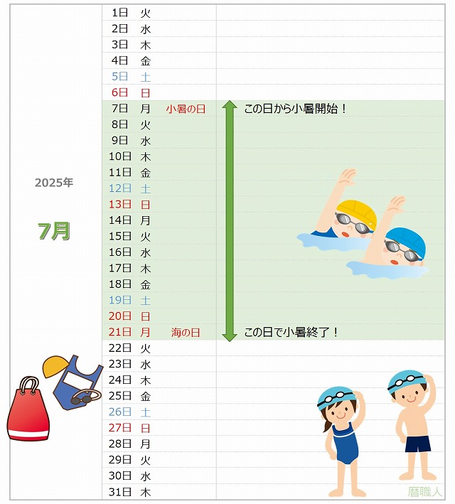 2024年 暑中見舞い・残暑見舞いを送る時期は？いつからいつまで？ - 都会より田舎が好き