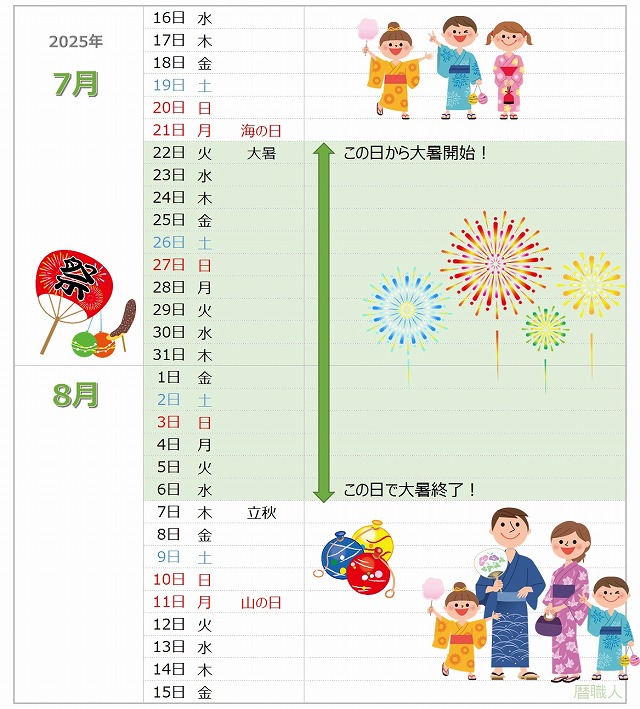 25S_ZI_WH01暑中見舞い挨拶状はがき印刷から投函まで「まかせて楽チン」ウェブポ