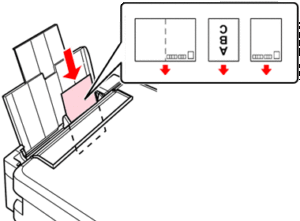 知ってると得する！？印刷用語 はがきの左天・右天: 印刷通販のプリントビズ ブログ