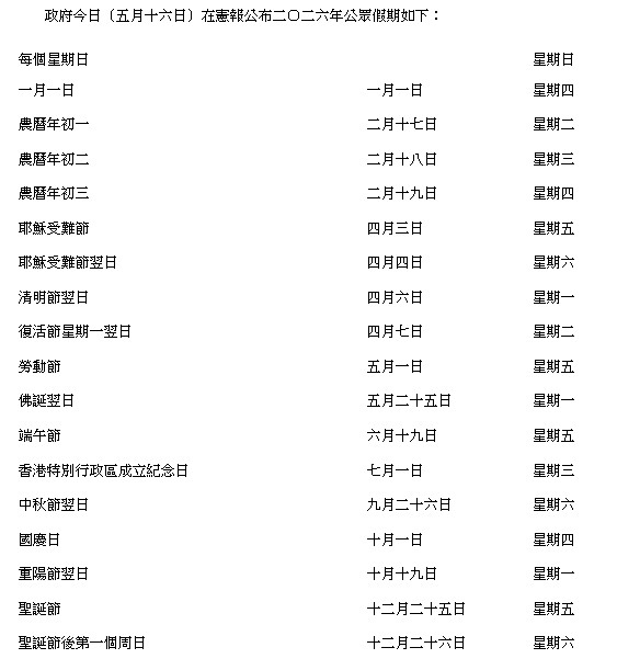 サムイ島からパンガン島フルムーンパーティーへ