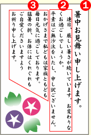 暑中見舞い・残暑見舞い2匹の金魚