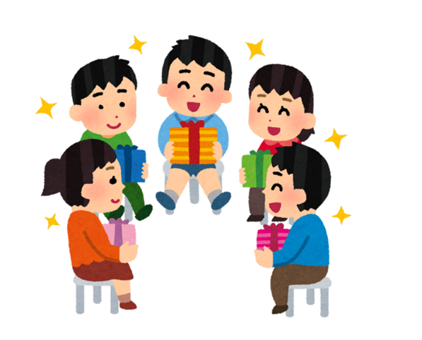 算数テク 場合の数・プレゼント交換１中学受験算数なら開成卒プロ家庭教師K