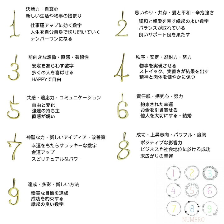 クリスマスアドベントカレンダー。手描きの要素と数字。○冬季休業カレンダーカードはデザイン、ベクターイラストをセット。のイラスト素材・ベクターImage 89629525