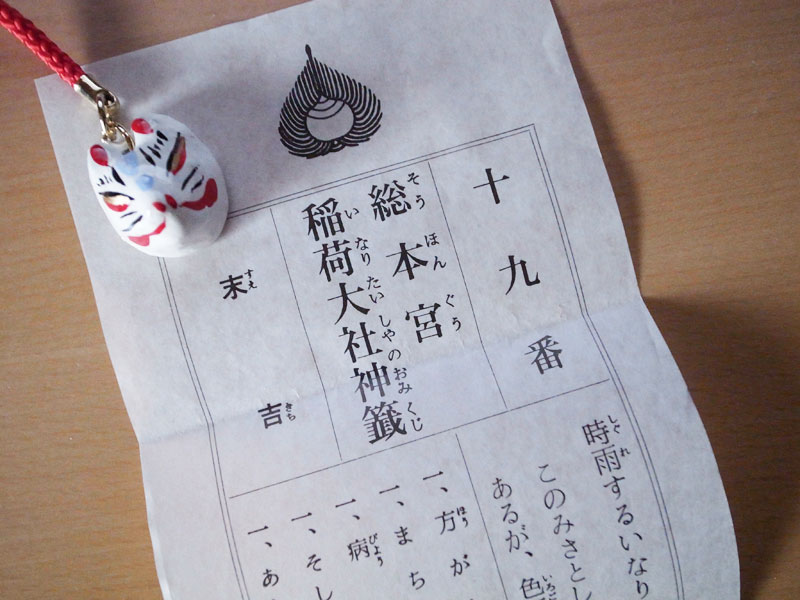 伏見稲荷大社見どころ8選と稲荷山参拝コース - ふらふら京都散歩
