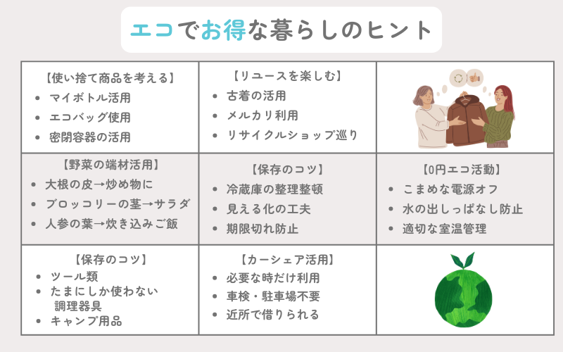 1,000円で楽しく過ごす休日の過ごし方30選 お金を使わない過ごし方凪の暮らし