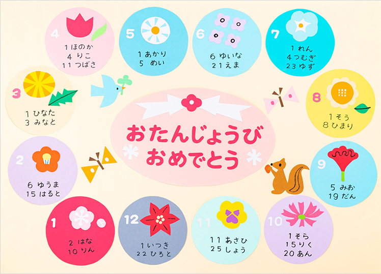 型紙を保育の便利なフリー素材 誕生日の壁面無料ダウンロード！wosawosa