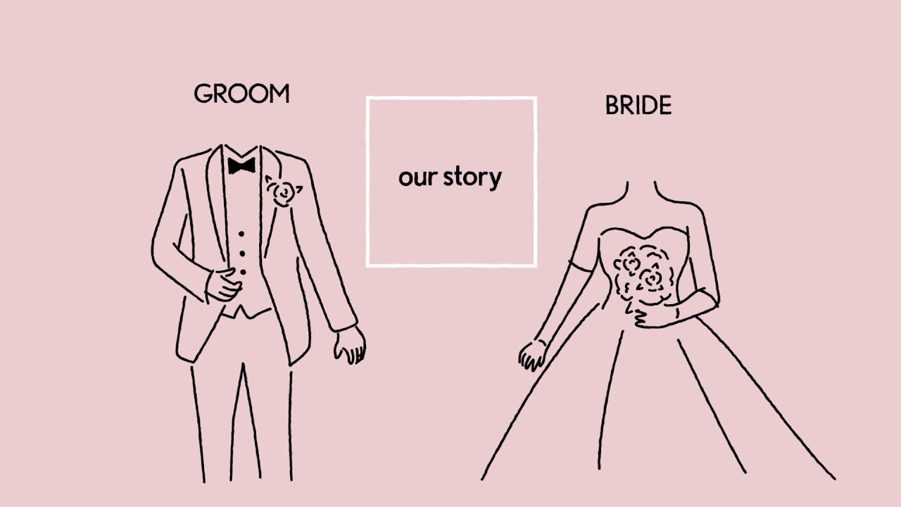 結婚式のプロフィールムービーに使用できる「Welcome to our Wedding」の文字 フリー素材- みりんの動画素材