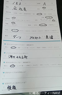 体験レポ 街コンジャパンの200人規模の「立食パーティ」に参加してきました！まじめに男の婚活