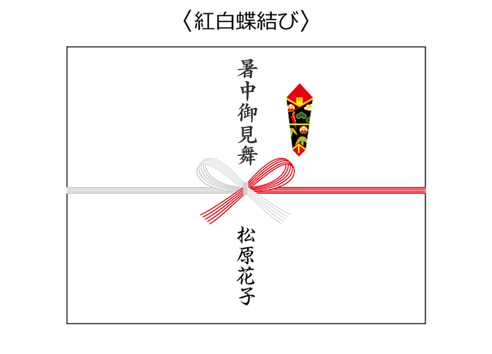暑中見舞い・残暑見舞いの書き方 構成 について手紙の書き方