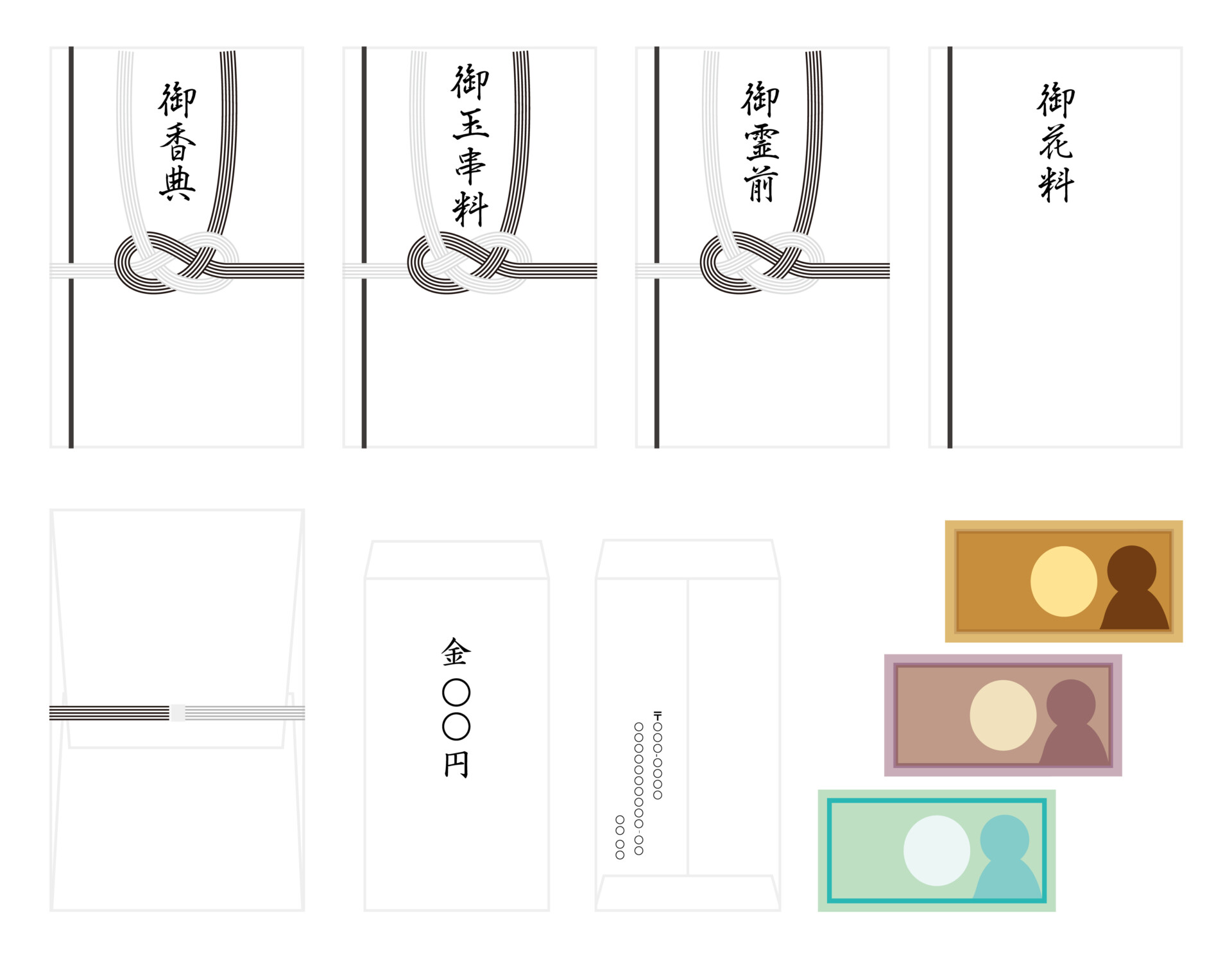 お役立ちコラム 公式 名古屋の葬儀なら一柳葬具總本店