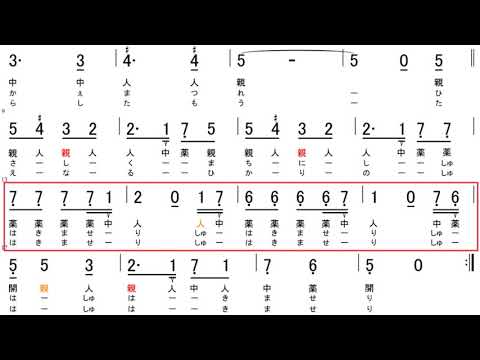 数字の歌のイラスト素材 - PIXTA