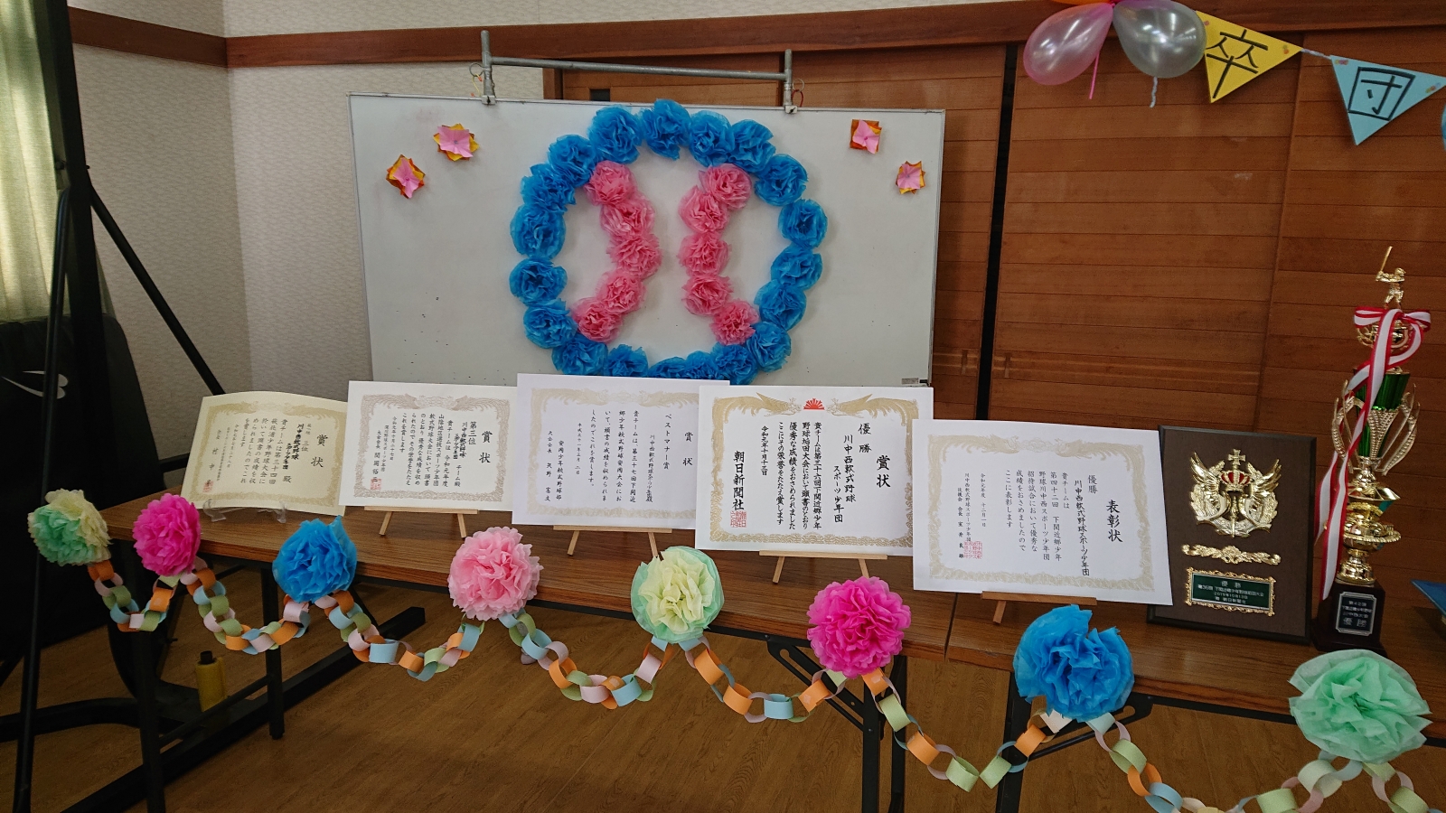 卒団式2021開催 新型コロナに飲み込まれた世代。門出を祝う。 - 鹿児島ミニバス U12バスケCREST＜クレスト＞の情報室