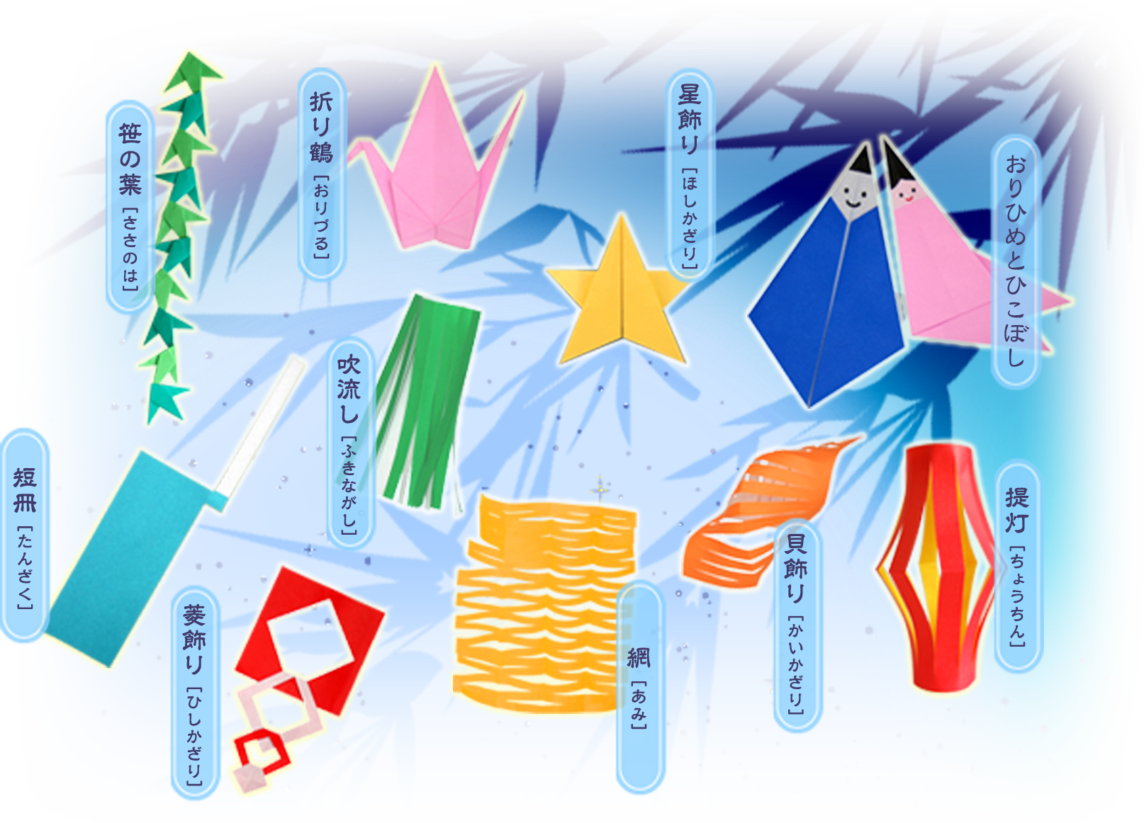 七夕の短冊は色で意味が変わる！色別での願い事の例文を紹介するよ