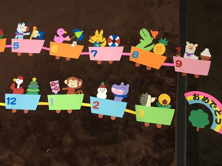 電車 バースデー」のアイデア 13 件バースデー, 誕生日のアイデア, 3歳 誕生日