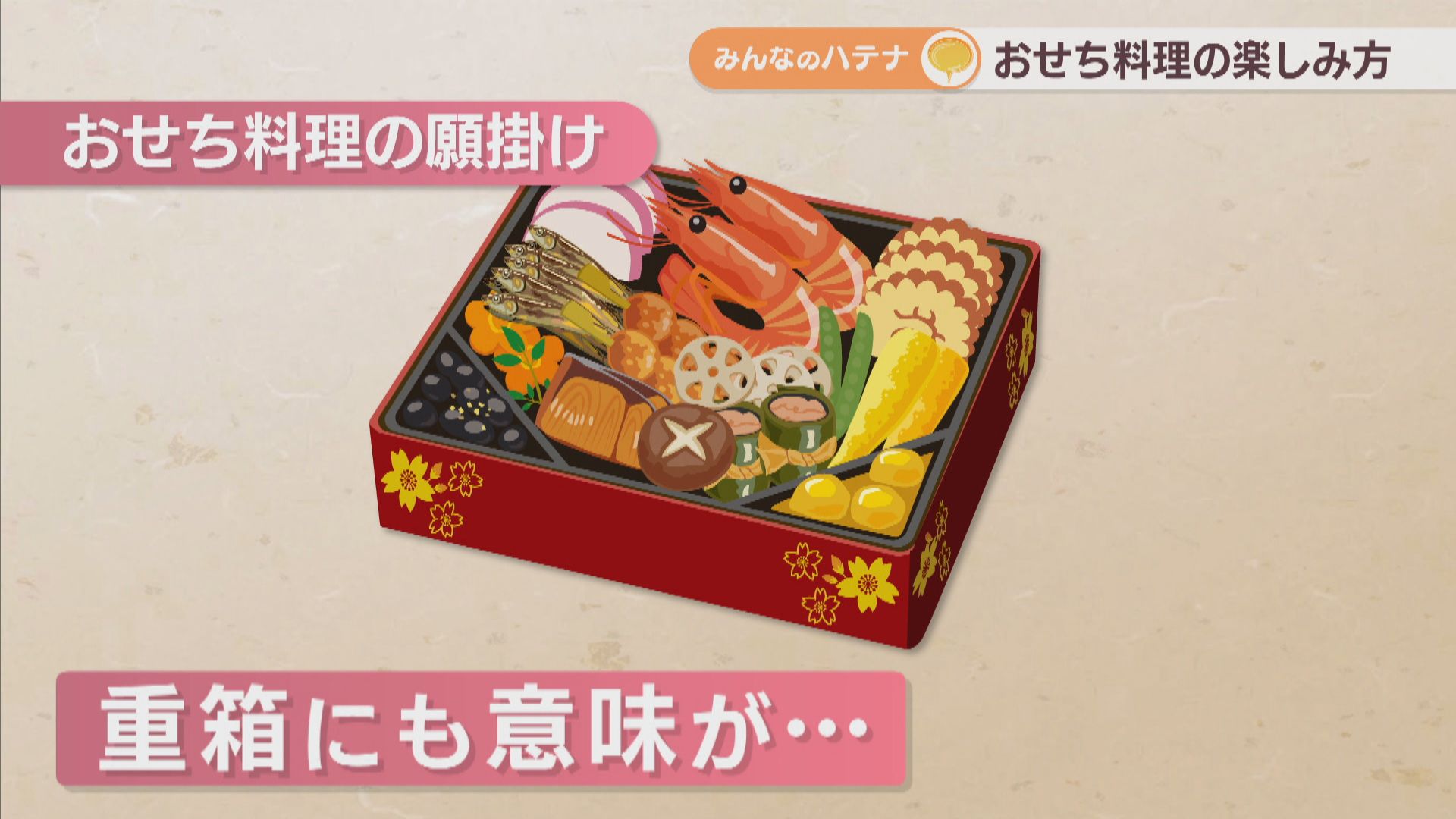 祝い肴三種とは？祝い肴三種はおせちの基本ですおせち料理ブログオージーフーズとっておきや