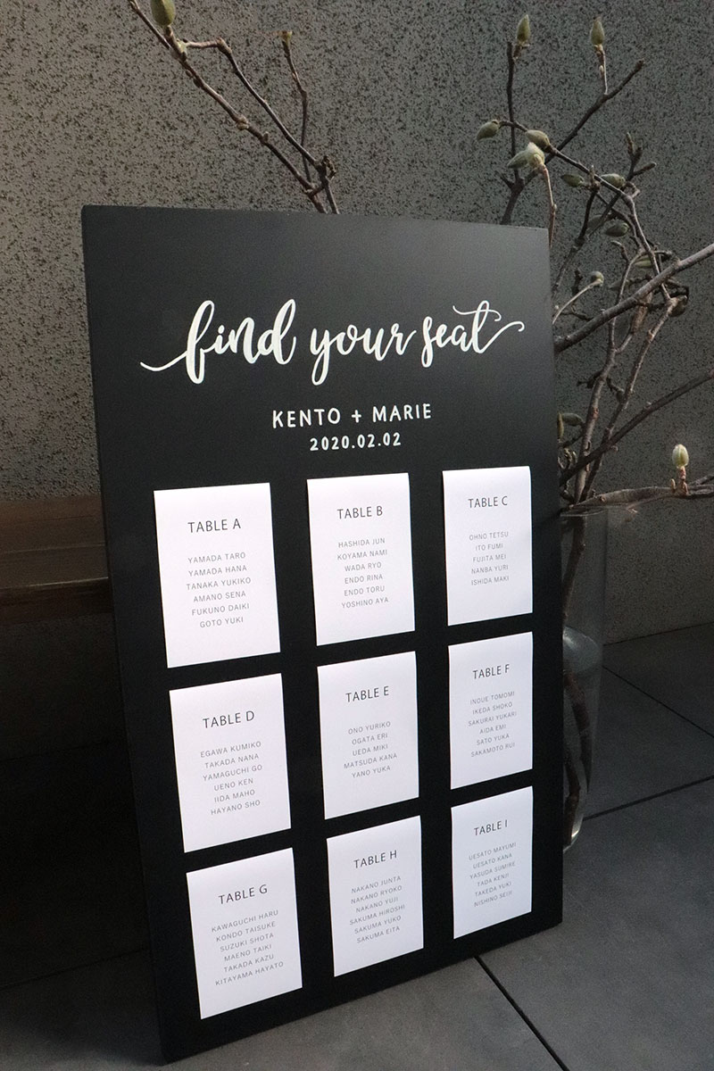 シーティングチャート リボンPay ID