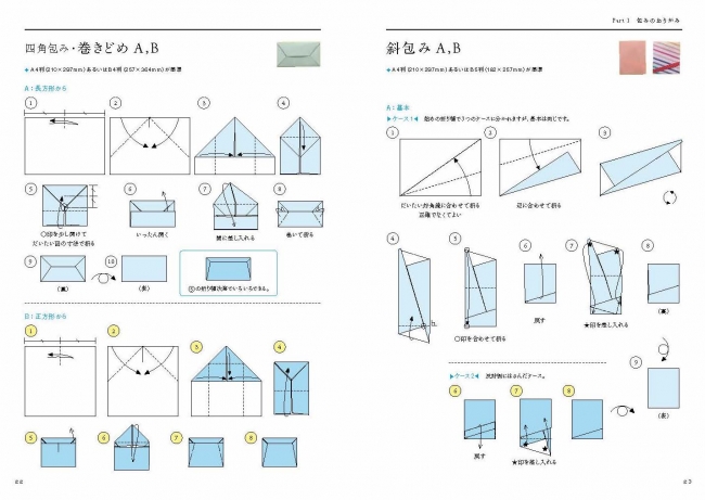折り紙 ご祝儀袋の折り方