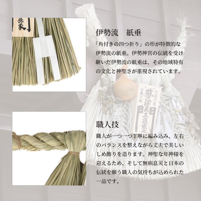 楽天市場 大神・小 １２枚入 正月飾りしめ縄 紙垂御幣白タレ紙垂れ 紙タレ神事・祭礼神棚用神具国産・日本製: 花火と縁起 飾り 有勝堂