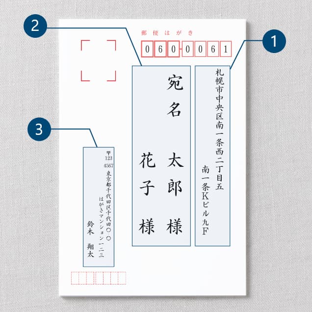 謹賀新年」「迎春」「賀正」 正しい使い方 - ネット印刷は 印刷通販＠グラフィック
