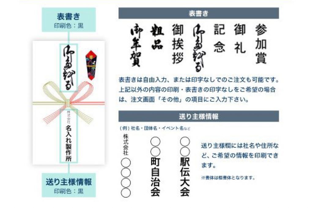 年末年始のギフトのマナーは？帰省する時の手土産の上手な選び方と基本的なマナーを紹介！よみものTHE GIFT