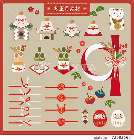 お正月飾り 熊手 犬の七福神 『無病息災』『開運招福』 干支の由来と意味・正月