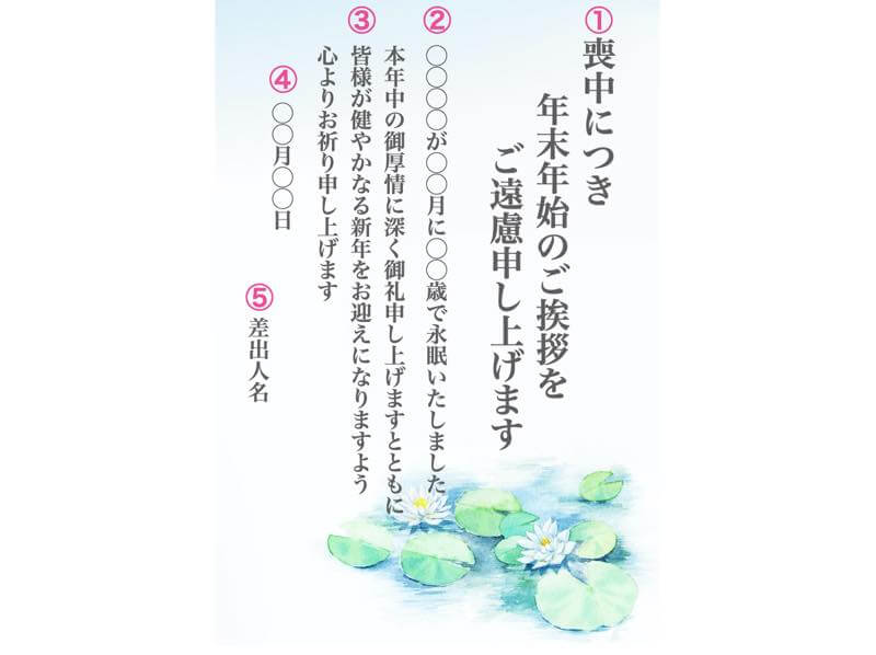 喪中ハガキはいつ出す？ 2025年度版 マナーと文例・出す相手まで徹底解説