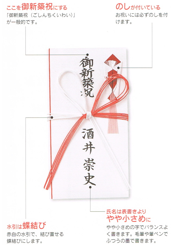 画像多め！出産祝いのご祝儀袋 正しいお金の入れ方 と選び方を解説ぴたまるママぶろぐ