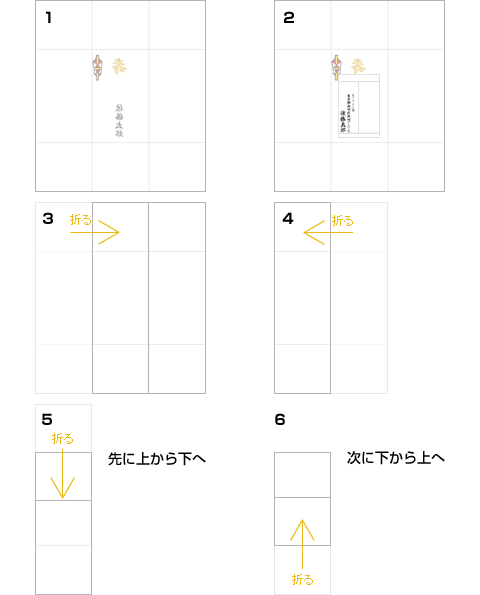 イラストで解説！結婚式ご祝儀袋へのお札の入れ方、包み方は？ 動画もあり結婚ラジオ結婚スタイルマガジン