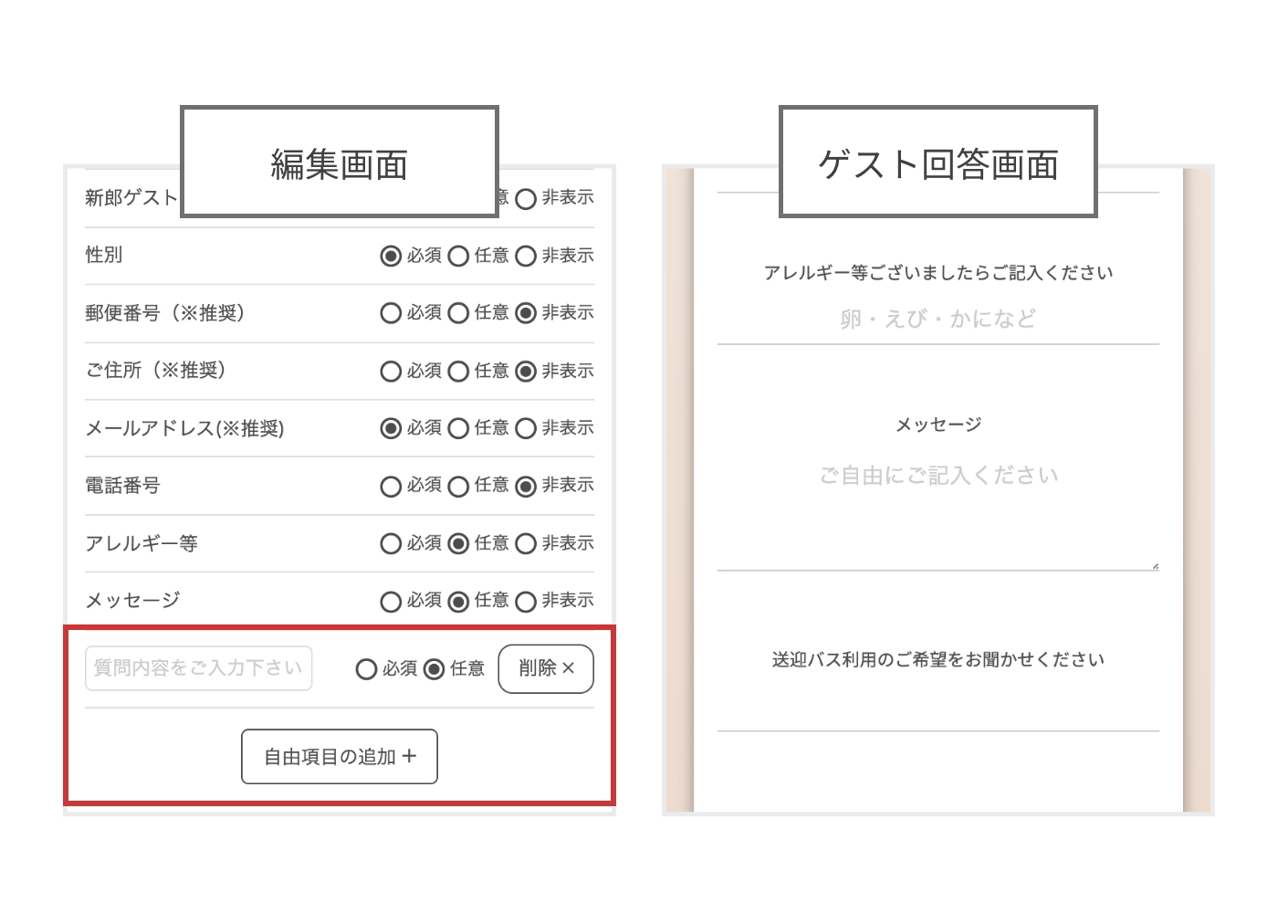 ゲストが楽しめる席次表のプロフィール項目結婚準備お役立ち情報
