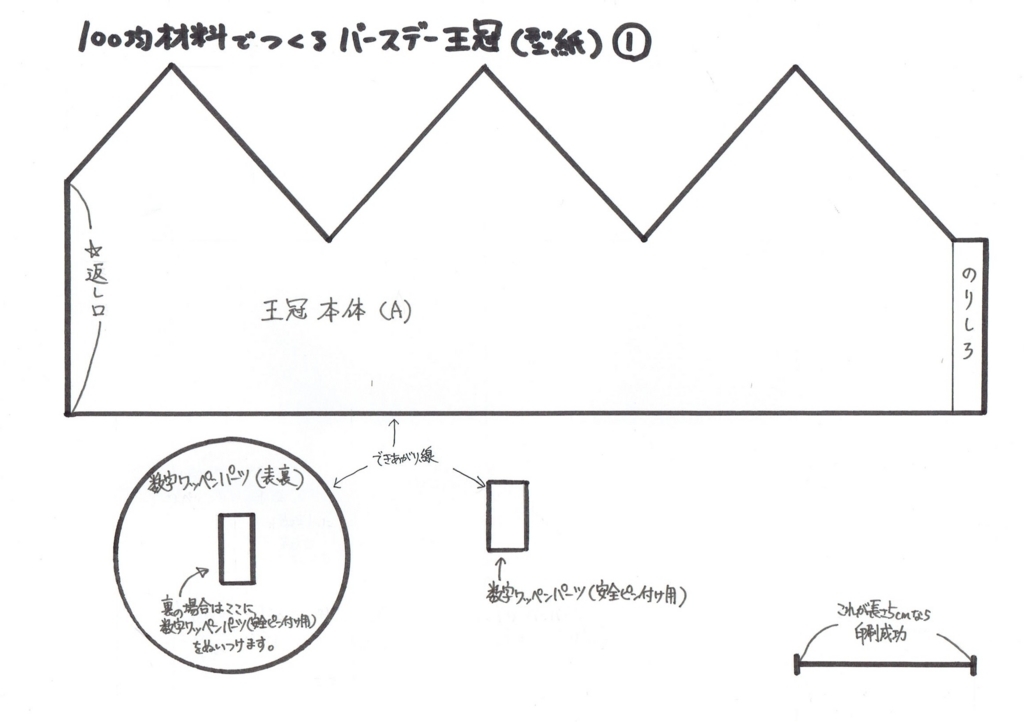 ハーフバースデーの記念撮影に欠かせない、ベビークラウン。作り方＆アレンジ例、プレゼントにも◎誕生日プレゼント BIRTHDAYS誕生日ポータル ONE BIRTHDAYS