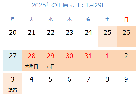 2025年10月更新 2026年テト休暇を内務省が提案、ベトナムの祝日制度・運用の最新動向WORKLASSIC Co., Ltd