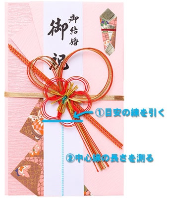 祝儀袋のマナー 祝儀袋の選び方