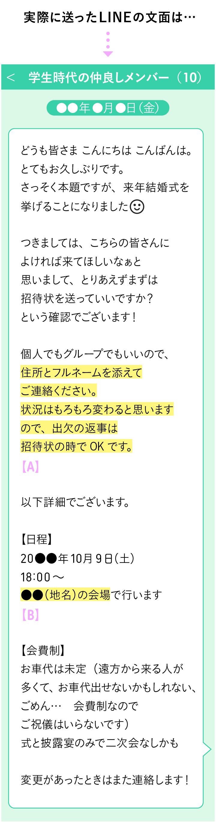 結婚式に参加したくない時、どうやって断る？ 断り方の例文や注意点を紹介 専門家監修Oggi.jp