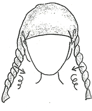 手ぬぐいの巻き方 - 阿波踊り用品専門店 岡忠公式オンラインショップ