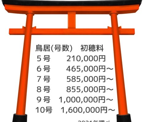 京都・伏見「伏見稲荷大社」の見どころ歴史あるお稲荷さんの「千本鳥居」THE THOUSANDKYOTO ザ・サウザンド京都 宿泊・観光に最適な京都駅徒歩2分のラグジュアリーホテル＜公式＞