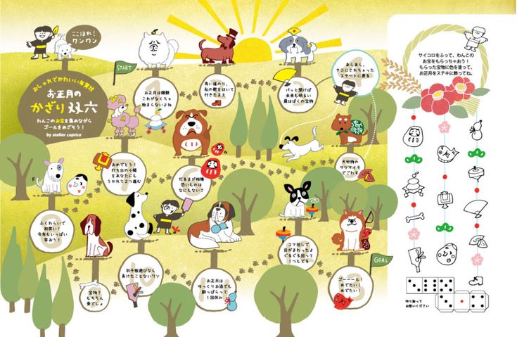 未開封 日本のお正月 ファミリーゲーム 双六 アニメーションポケットモンスター すごろくふくわらい 6116 お正月 の通販 価格489円DEWKER