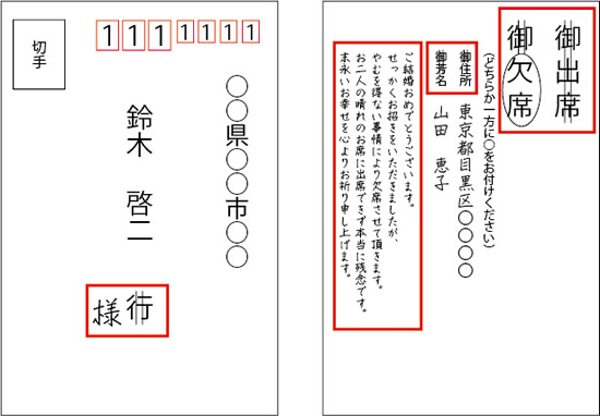流行りの結婚式返信ハガキアートって本当にいいの？結婚式招待状返信はがきの基本マナーとアート注意点アツメル結婚式レシピ 買える結婚式アイテムWedding Mart ウェディングマート