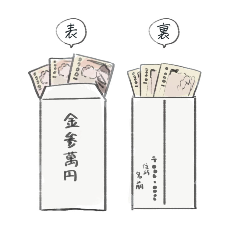 結婚祝いの相場はいくら？職場・友達・夫婦など関係別に解説！カタログギフトのハーモニック ギフトメディア