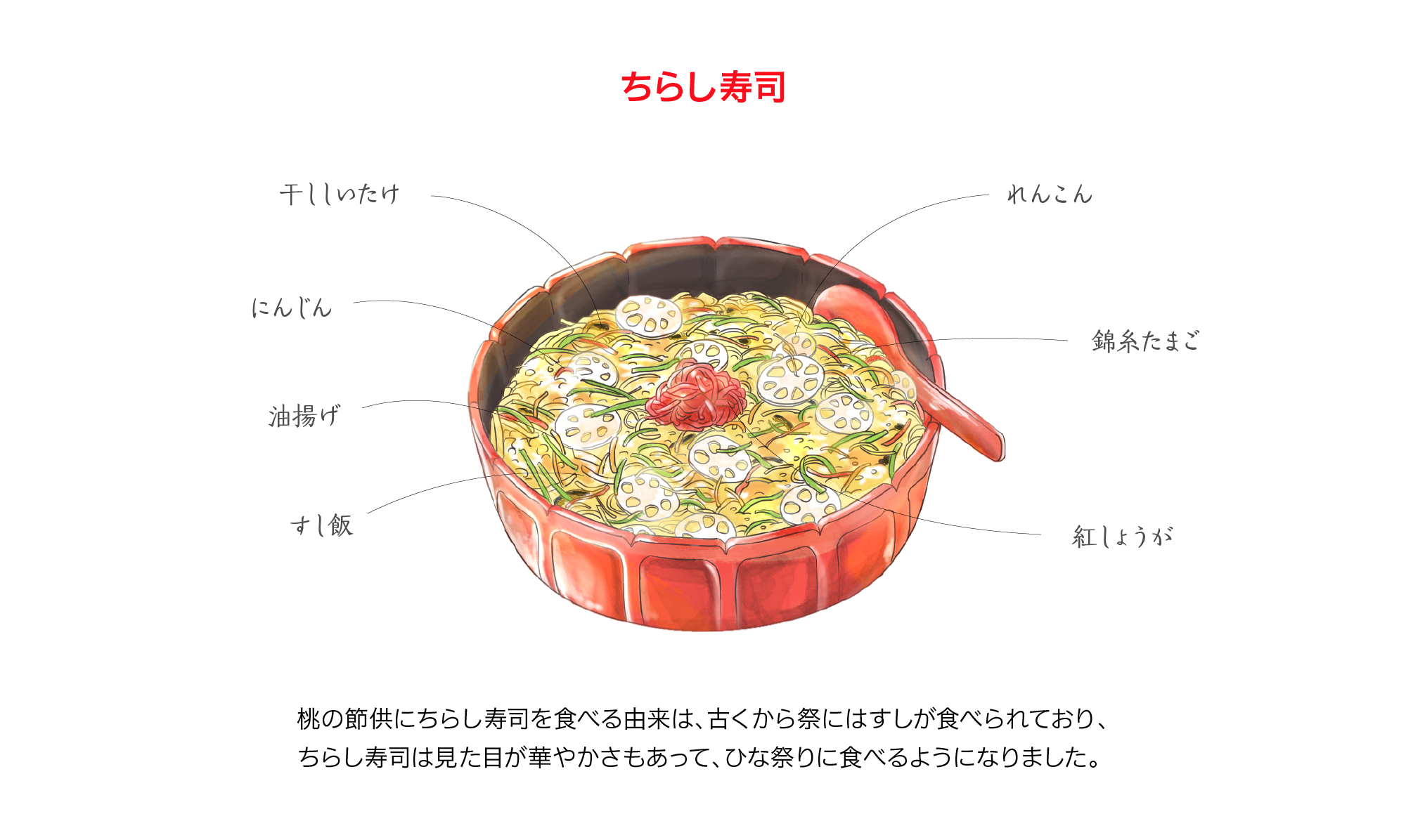 ひな祭りの由来は？桃の花の飾り方は？ちらし寿司をなぜ食べるの