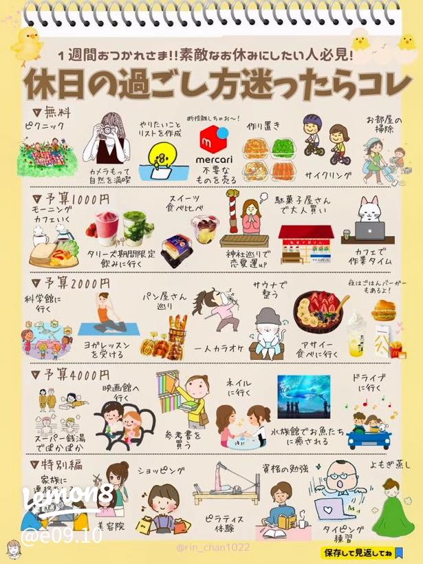 １ 休日の過ごし方について