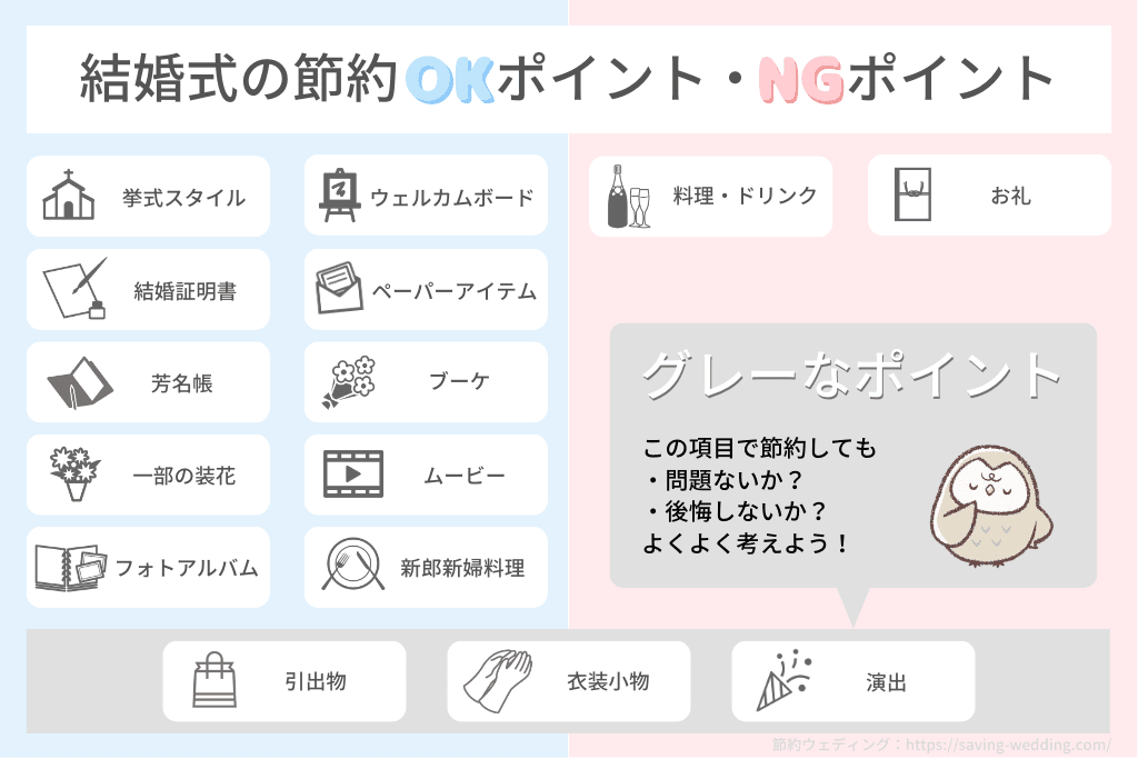 費用を抑える 結婚式再入場！演出アイデア＆節約ポイントを紹介