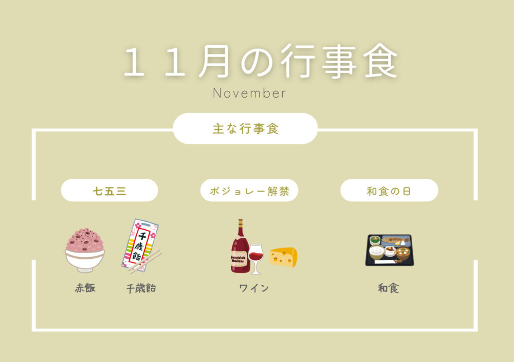 11月の保育行事とおすすめの活動アイデア・製作・遊び・歌・絵本保育士・幼稚園教諭のための情報メディア ほいくis ほいくいず