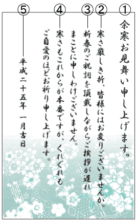 寒中見舞い－デザイン選びのポイントとおすすめテンプレートビジネスフォーマット 雛形 のテンプレートBANK
