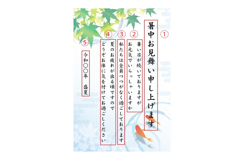 暑中見舞いLINE例文 サクッと送れる夏の挨拶！マナーも紹介