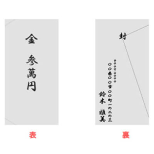 結婚式のご祝儀袋の 選び方・書き方・入れ方・包み方 の基本 – 晴れと暮らす