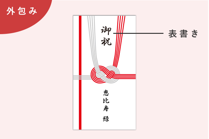 結婚祝いのお返し「のし」マナー。基本からレアケース対応まで解説！ 専門家監修ギフタ