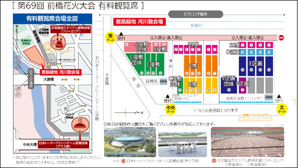 2025年完全ガイド 第69回前橋花火大会歴史×迫力×有料席情報まとめ