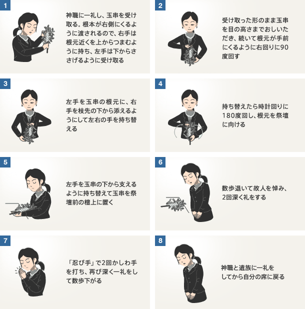 お焼香についての正しいマナーお焼香の一般的な作法から宗派による違い、間違えた時の対処法まで解説 葬儀の作法サライ.jp小学館の雑誌『サライ』公式サイト