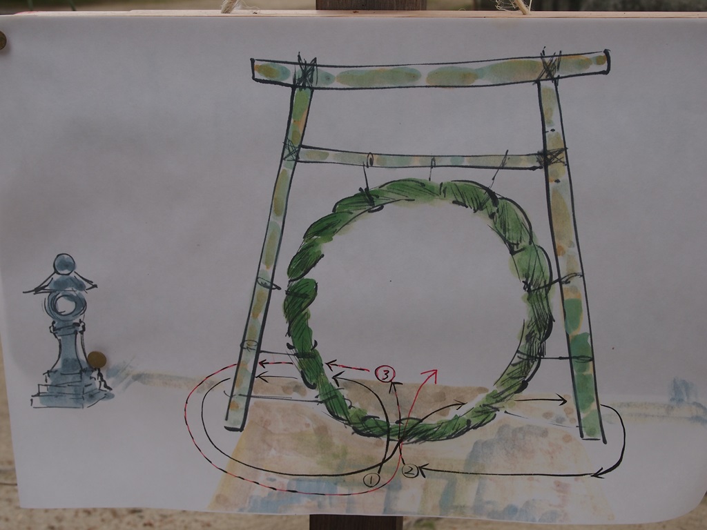 茅の輪くぐり ちのわくぐり 」をご存じですか？三重県で茅の輪くぐりを行う神社を紹介します特集観光三重 かんこうみえ